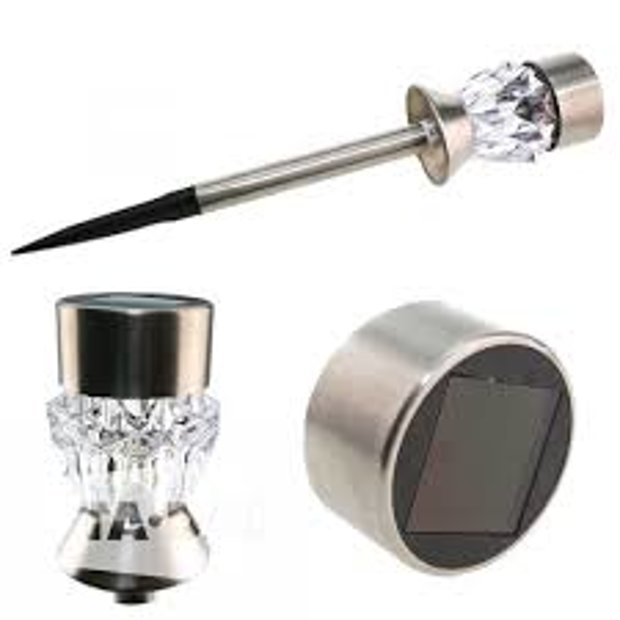 Газонні світильники